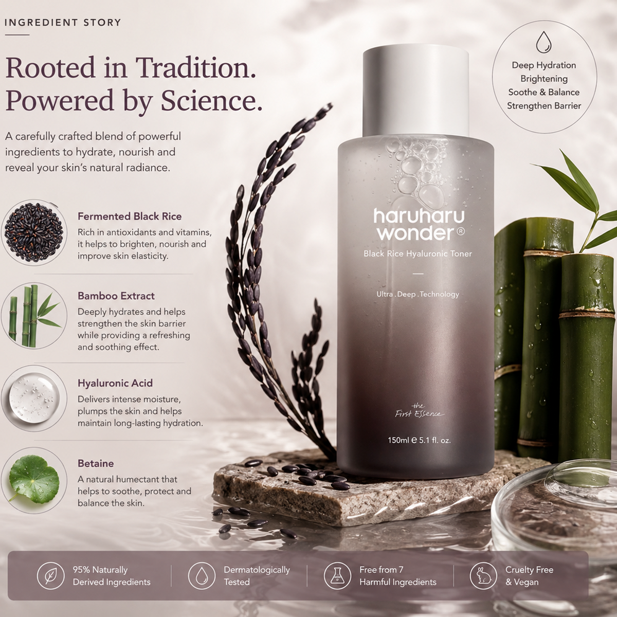 Haruharu Wonder Black Rice Hyaluronic Toner · 150ml