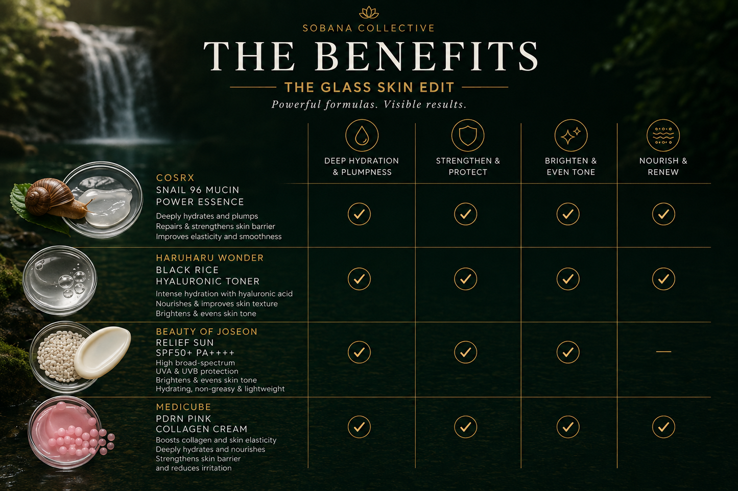 The Glass Skin Edit
